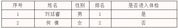 1_1675304206591705323.jpg 微信截圖_20230202101655.jpg